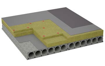 considerations of Millford flat roofing insulation
